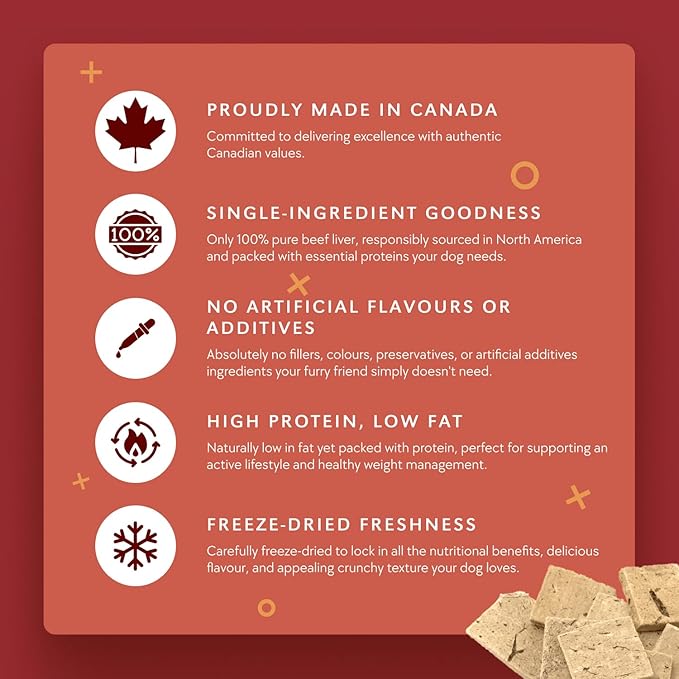 BENNY BULLYS Chops Beef Liver Dog Treats, Freeze-Dried, Low Fat, High Energy & Nutrient Rich Food for Your Furry Friend, All Natural Ingredients, 40g - Entry