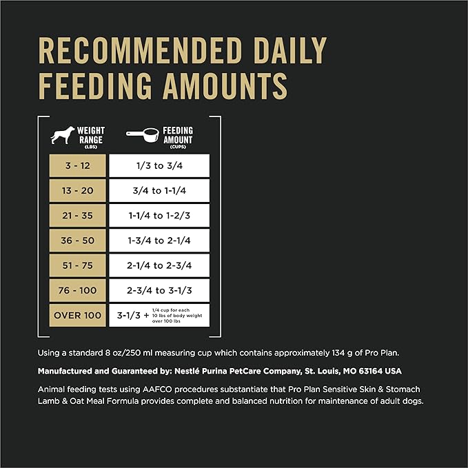 Purina Pro Plan Sensitive Skin and Sensitive Stomach Dog Food Lamb and Oat Meal Formula - 24 lb. Bag
