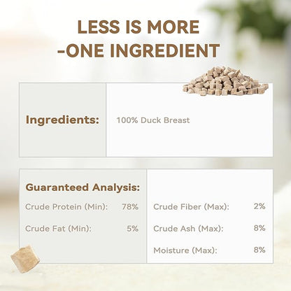 Freeze Dried Cat Treats, Single Ingredient Duck Bites Snacks for Cats & Dogs, Grain-Free High Protein Healthy Training Treats & Food Topper for Cats & Dogs, 1 oz
