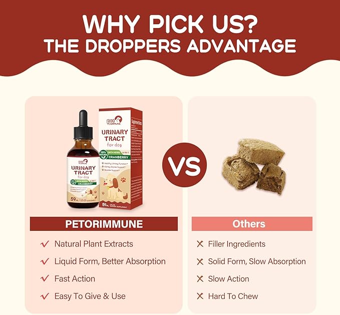 Urinary Tract Drops for Dogs, Dog Cranberry Supplement for Healthy Urinary Function, Kidney Stones Support & Bladder Support. Natural Blend w/Uva Dandelion Horsetail Extract. 2 oz