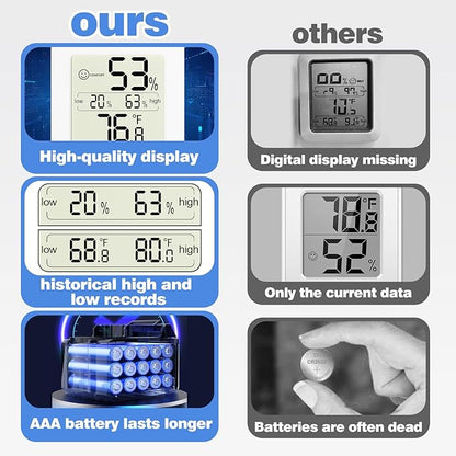 Digital Hygrometer with Max and Min Records 10s Fast Refresh Accurate Hygrometer Room Thermometer Indoor for Home, Bedroom, Baby Room, Office, Greenhouse, Cellar (Blue)