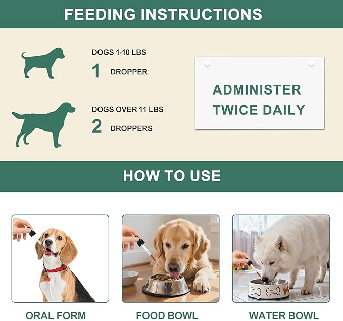 Trachea Cough Elixir for Dogs, Collapsed Trachea Support & Dry Honking Cough Relief, Herbal Airway Comfort Drops for Small Breeds, Helps Promote Smooth Breathing, Easy-to-Administer Liquid - 59 mL
