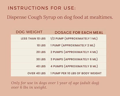 Lanana Creek Farms® Dog Cough Syrup with Honey, 240ml/7.7oz, Pump Dispenser | Cough, Throat Irritation, Respiratory Discomfort Relief | Easy to Administer | Vet Approved | Made in the USA