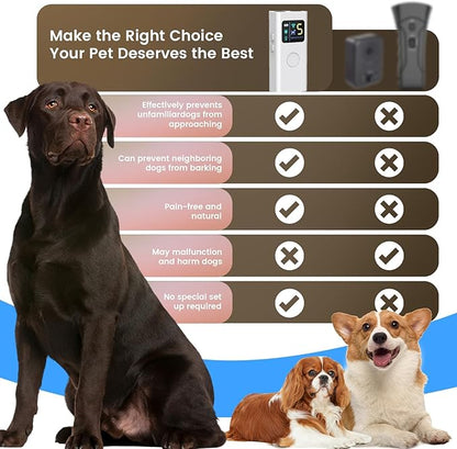 Dog Bark Deterrent Devices,Multi-Functional Anti Barking Device for Dogs Up to 30 Ft Effective Control Range,3 Modes & LED Light Ultrasonic Dog Trainer,Safe for All Small & Medium Dogs