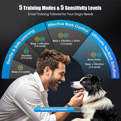 Smart AI Bark Collar for Large Medium Small Dogs, Anti Barking Device with 5 Training Modes, Exclusive Forced Bark-Stopping, Rechargeable IP67 Waterproof Bark Collar with 5 Sensitivity (Pink)