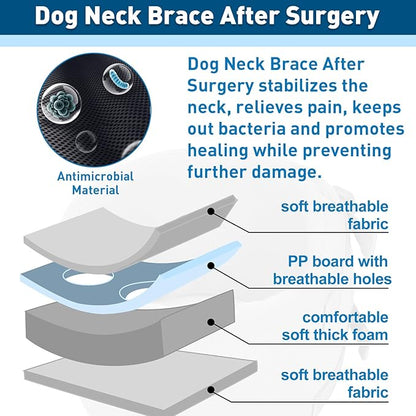 ETIAL Dog Neck Brace After Surgery, Breathable Dog Protective Collar to Prevent Pets from Anti-Bite Lick Wound Healing, E-Collar & Cone Collar Alternative for Small Medium Large Dogs (Blue, M)