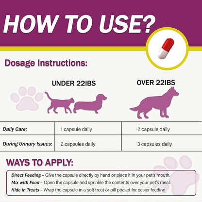 Natural UTI Treatment for Cats & Dogs – Antibiotic-Free Urinary Tract Infection Support Supplement – Bladder & Kidney Health – Incontinence Prevention – 30 Capsules