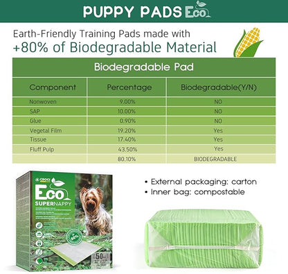 CROCI Puppy Pads 28x34in Green Wee Wee Pads for Dogs , Plant-Based Dogs Pads Extra Large Absorbs Up to 7 Cups of Liquid, 5-Layer Leak-Proof & Quick Drying, Disposable (40 Counts)