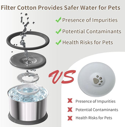 3.5L Dog Water Bowl No Spill 118oz Stainless Steel Water Bowl for Dogs No Splash Slow Water Feeder with Anti-Slip Mat for Messy Drinkers 3.5L+2 Filters