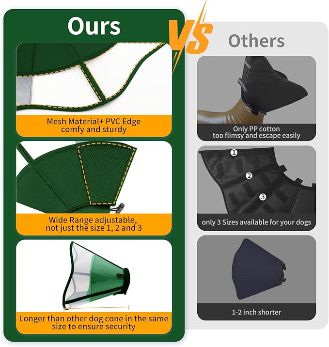 WinWeal Soft Dog Cone Collar for Dogs After Surgery, Transparent Breathable Pet Recovery Collar for Large Medium Dogs, Adjustable Dog Cone Collar, Elizabethan Collar (XL, Dark Green)