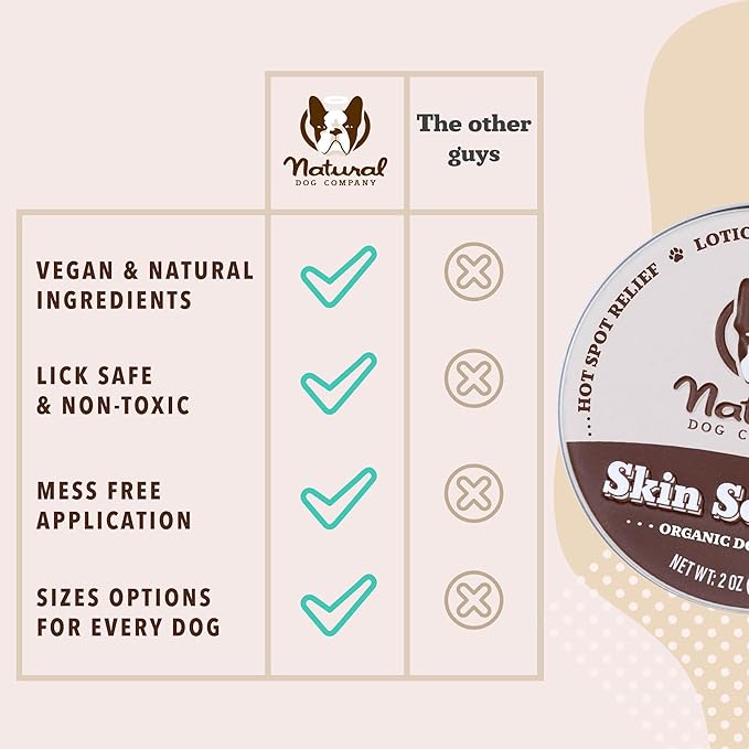 Natural Dog Company Skin Soother Balm for Dogs – Dog Skin Balm for Dry Winter Skin, Seasonal Sensitivity & Environmental Stress, Dog Moisturizer with Coconut Oil, Calendula & Vitamin E, 2 oz Tin