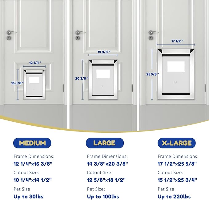MAVRICFLEX Heavy Duty Doggy Door with Sliding Lock Panel, Aluminum Large Dog Door with Magnetic Double Flaps Dog Door for Large Dogs Up to 40lbs, Medium, Matte Silver
