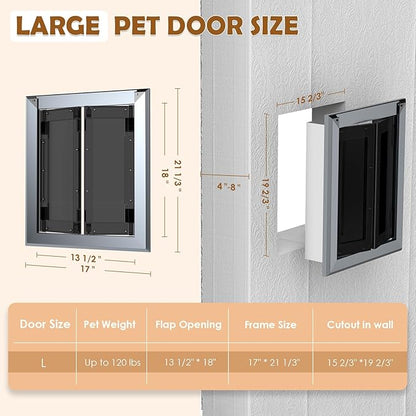 HIDROSIL Dog Door for Wall, Heavy Duty Large Dog Door, Pet Door with Two Sliding Locking Panels, Smoky Gray