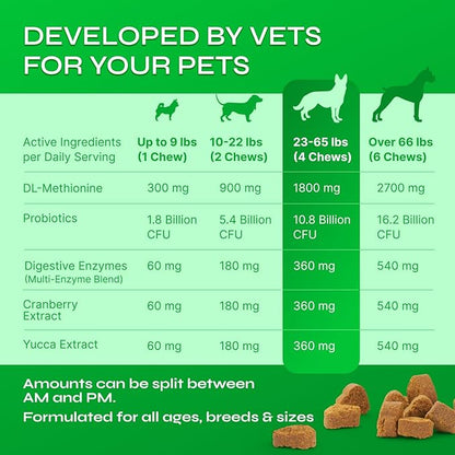 Dog Urine Neutralizer for Lawn with Probiotics - 234 Billion CFU per Pack - Grass Savers for Dog Urine with Digestive Enzymes, Cranberry - Green Grass Dog Chews for Gut Health Support - 130 Treats