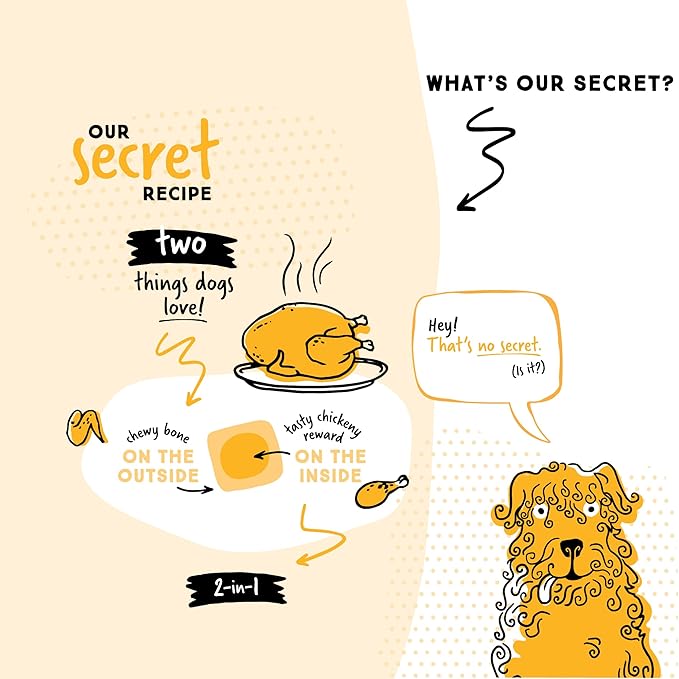Ultra Chewy Double Treat Bones: Long-Lasting Dog Treats Made in USA for Large and Small Breeds, Highly Digestible, Ideal for Aggressive Chewers (Chicken, 2 Value Packs)