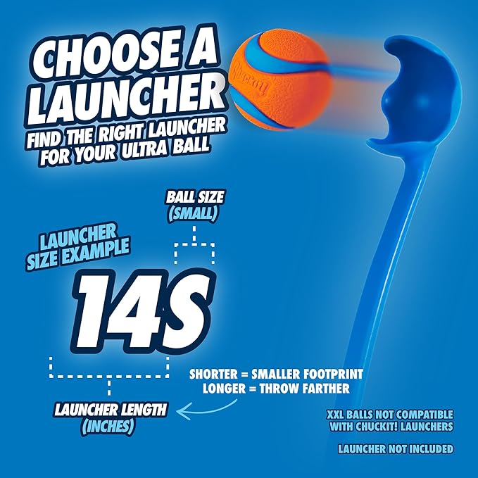 Chuckit! Sport 14S Ball Launcher for Small Dogs, 14-Inch Manual Thrower with 2-Inch Ball, Fits Dogs up to 20 lbs