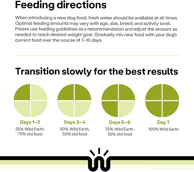 Wild Earth Vegan Dry Dog Food Performance Formula | Plant-Based Vegetarian Kibble | Wheat-Free, Allergen-Free, Veterinarian-Developed | Veggie Supreme Flavor, 18lb Bag