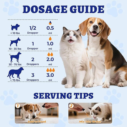 4 oz Skin&Coat Drops for Dogs&Cats - Liquid Supplement with Omega 369 Biotin-Dog Itch&Allergy Relief,Reduces Shedding,Dog Fish Oil,Coat Defense for Dogs&Cats,Chicken Flavor