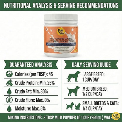 Pets Gone Wild | Goat Milk Powder with Pumpkin & Carrot | Non-GMO & Picky Eater Friendly | Nutrient-Dense Supplement for Daily Wellness & Hydration | 250 G