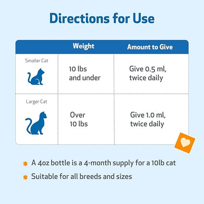 Pet Wellbeing Respir-Gold for Cats - Supports Healthy Breathing, Open Airways, Respiratory Support, Black Cumin, Horehound, Grindelia - Veterinarian-Formulated 4 fl oz (118 ml)