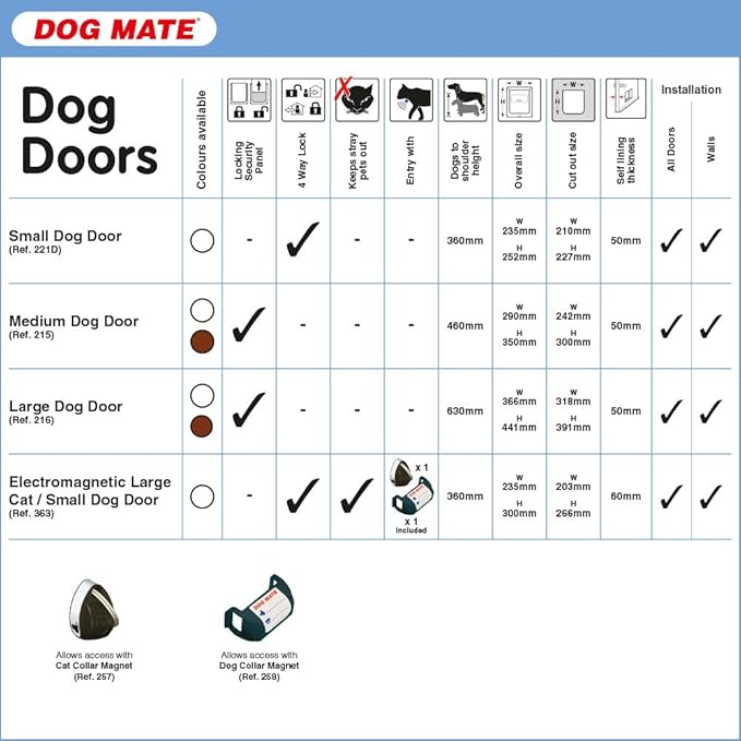 Dog Mate Large Dog Door, Easy Fitting, Fast Installation, Convenient, Tamper Proof, Weatherproof, Draught Excluder, Silent, Extremely Durable - Brown