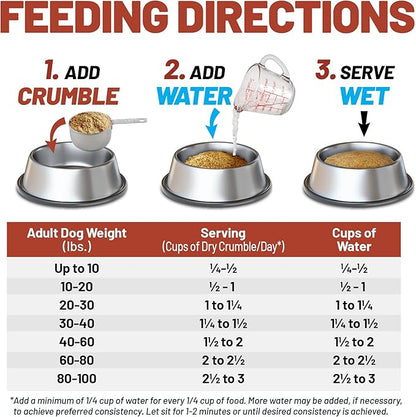 Dave’s Pet Food Kidney Care Dog Food (Chicken Formula Crumble), Non-Prescription, Low Phosphorus, Low Protein , Renal Kidney Support, Vet Formulated, 4 lb