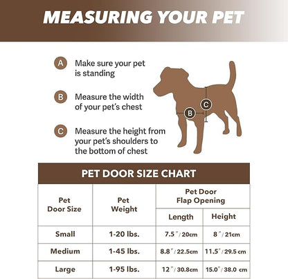 Pet Flap Door 2 Ways Locking Dog Wall Entry Pet Door with Transparent Flap for Dogs (Medium)
