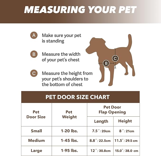Doggie Dog Flap Interior Sliding Door Wall 2 Ways Locking Entry Pet Glass Door with Transparent Flap