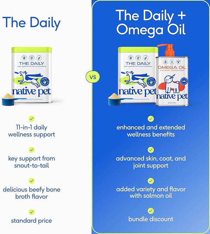Native Pet Daily Wellness Bundle - Dog Vitamins and Supplements & Omega 3 Fish Oil Wild Alaskan Salmon Fish Oil for Dogs - 11-in-1 Multivitamin Powder Supports Joints, Gut, Skin, Coat & Heart Health