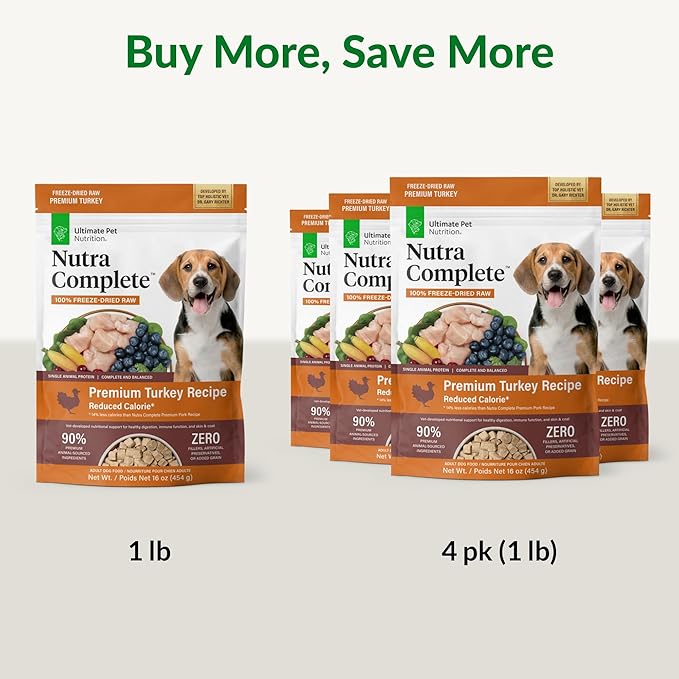 ULTIMATE PET NUTRITION Nutra Complete Reduced Calorie, 100% Freeze Dried Raw Veterinarian-Formulated Premium Adult Dog Food (1 Pound, Turkey)