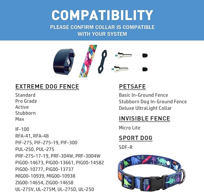 Rhea Rose 1 Inch Replacement Collar Strap Shock Collar with 2 Holes, Compatible with Nearly All Brands and Models of Underground Electric Dog Fences and Training Collars, Blue Dinosaurs