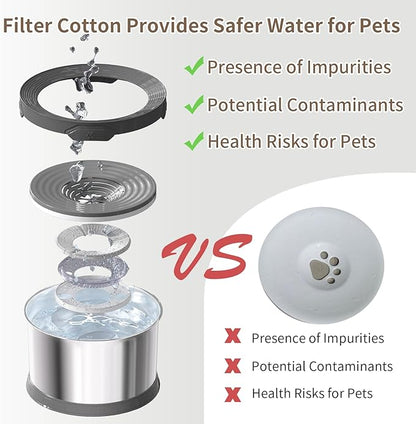 10L Dog Water Bowl No Spill 2.6 Gallon Super Large Capacity Stainless Steel No Splash Dog Bowls 338oz Slow Drinking Feeder with Non-Slip Base Pet Water Dispenser for Dogs