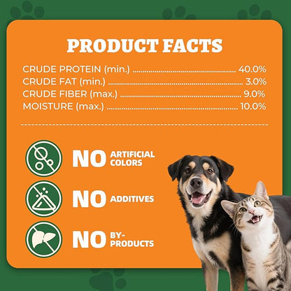Wellix Dog&Cat Food Topper - Cat Grass Treats for Haiball Treament - Chicken Flavor Freeze Dried Cat Treats - Low Calorie Training Treats for Dogs&Cat 7.5oz