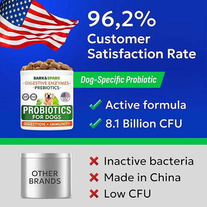 Bark&Spark Dog Probiotics & Digestive Enzymes (Gut Health) Allergy & Itchy Skin - Pet Diarrhea Gas Treatment Upset Stomach Relief Pill, Digestion Health Tummy Treat (180Ct Bacon)