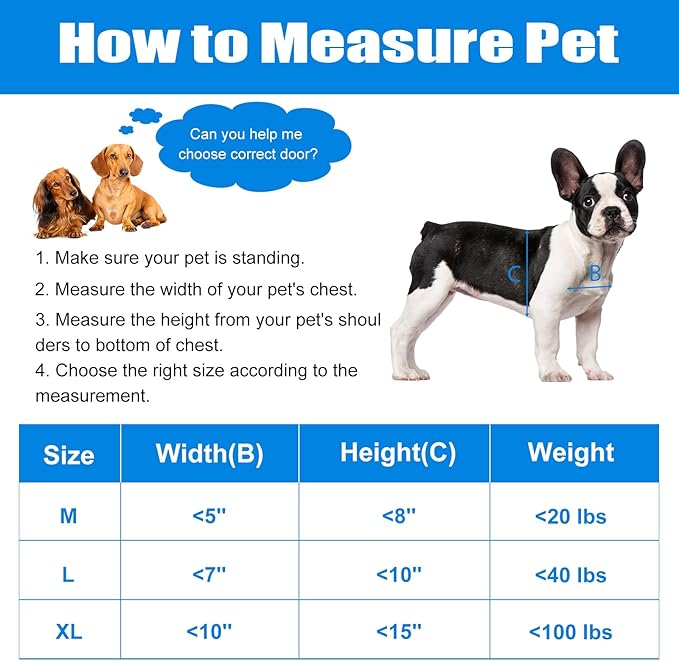 Pet Door, Durable Plastic Dog Door, 8.5”x 11.5” Inner Frame for Medium Dog and Pets, Easy DIY Installation, Suitable for Interior and Exterior Doors, Screen and Wall, White Doggie Door