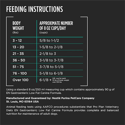 Purina Pro Plan Veterinary Diets EN Gastroenteric Low Fat Canine Formula Dog Food Dry Recipe - 16.5 lb. Bag