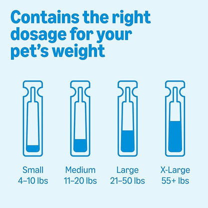 Amazon Basics Preventative Flea, Tick & Mosquito Topical Treatment for Medium Dogs (11-20 Pounds), 4 Count, Packaging May Vary