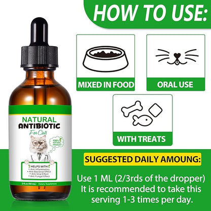 NenMaoKeNu 60ML Antibiotics for Cats, Premium Cat Antibiotics Supplement, Cats Multivitamin, Natural Antibiotic for Cats, Cat Antibiotic, Cat Antibiotics Supports Immune & Cats Allergy Relief-2 Fl Oz