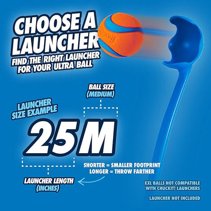 Chuckit! Ultra Ball Dog Toy - Medium Bouncy Fetch Balls For Dogs 20-60 lbs - Made from Durable Rubber - Floating Water Pet Toys - Size Medium - 2.5-inch Diameter - Pack of 2