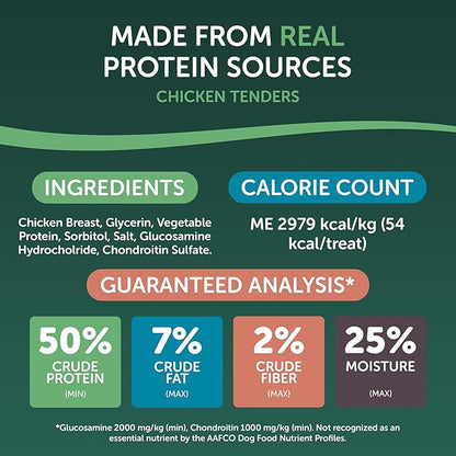 HEALTHFULS Chicken Tenders Dog Treats with Glucosamine & Chondroitin, 11oz (Pack of 3)