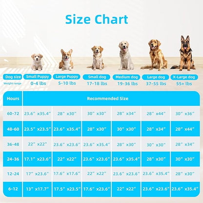 FluffyDream Super Absorbent Waterproof Dog and Puppy Pet Training Pad, Housebreaking Pet Pad,Blue (23.6"X23.6"(40 Pcs)+22"x22"(50 Pcs))