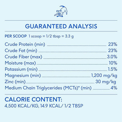 Native Pet Goat Milk Powder for Dogs (120 Scoops) & Pumpkin Powder for Dogs (60 Scoops) - Organic Goat Milk Food Topper for a Healthy Digestive System & Organic Pumpkin Fiber