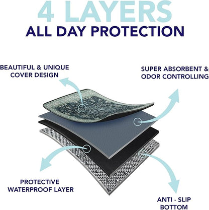 PUPIBOO Washable Pee Pads for Cats & Dogs - Super Absorbent Reusable Cat Litter Mat & Puppy Training Pad - 100% Waterproof, Leak-Proof & Non-Slip Whelping Pads for Pet Housebreaking