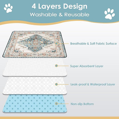 SCLOSE Washable Pee Pad for Dogs 2 Pack, 36" x 36" Reusable Puppy Pads Waterproof Dog Rugs, Super Absorbent, Leakproof, Dog Crate Pad, Playpen Mat, Whelping Pads, Blue Medallion