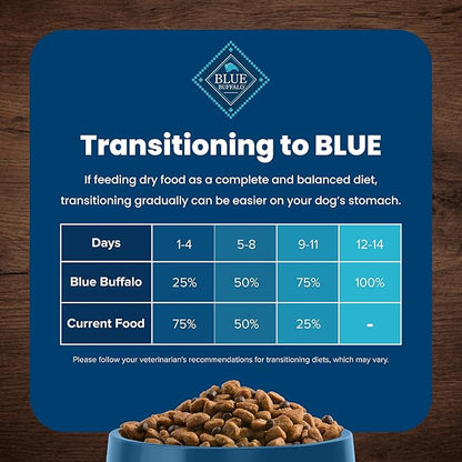 Blue Buffalo Life Protection Formula Large Breed Puppy Dry Dog Food with DHA, Vital Nutrients & Antioxidants, Made with Natural Ingredients, Chicken & Brown Rice Recipe, 34-lb. Bag