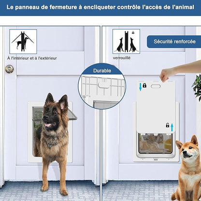 CEESC Dog Door for Pets Up to 45 lb, Weatherproof Pet Door for Cats and Dogs, Durable, Snap-in Closing Panel Included, Suitable for Interior and Exterior Doors(Medium White)