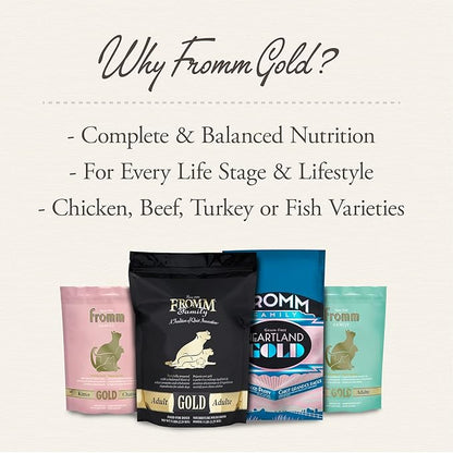 Fromm Weight Management Gold Premium Dry Dog Food - Weight Management Dog Food for Medium & Small Breeds - Turkey Recipe - 30 lb