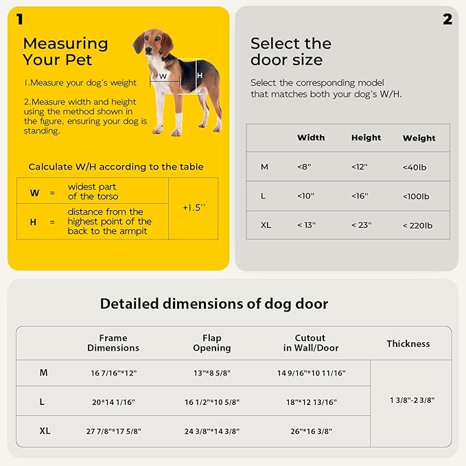 Medium Dog Door for Door,Metal Dog Door with Locking Panel,Doggie Doors for Medium Dogs with Magnetic Flap,Anti Theft Design,Fit Exterior/Interior Doors,Easy Installation(M)