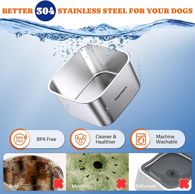 Pawtners Dog Water Bowl No Spill, 152oz/4.5L Stainless Steel Dog Floating Bowl, Slow Water Bowl for Dog with Filter, Non-Slip Base, No Splash Water Bowl for Medium Large Messy Drinkers Blue