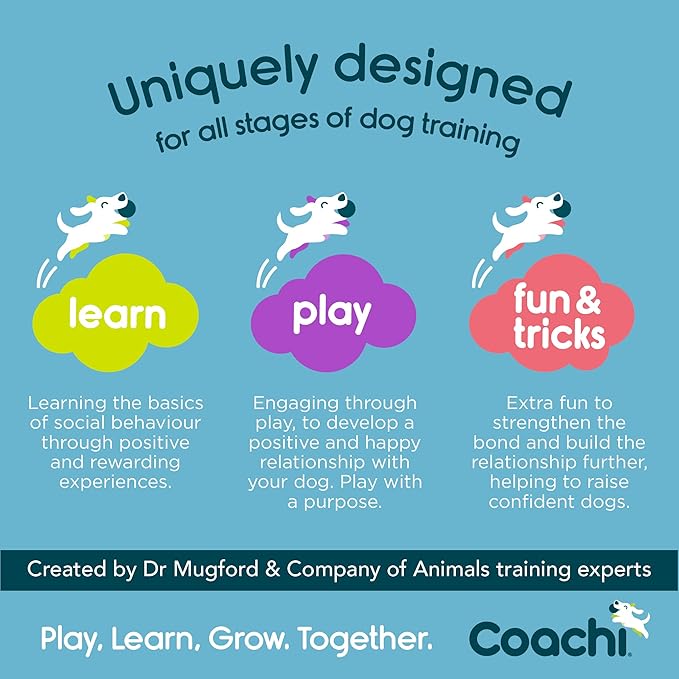 Coachi Training Line 5m, Safe Training Outdoors, Recall Training, Dog & Puppy Socialization, Lightweight, Soft to Hold, Suitable for Small & Medium Dogs & Puppies, Navy and Lime